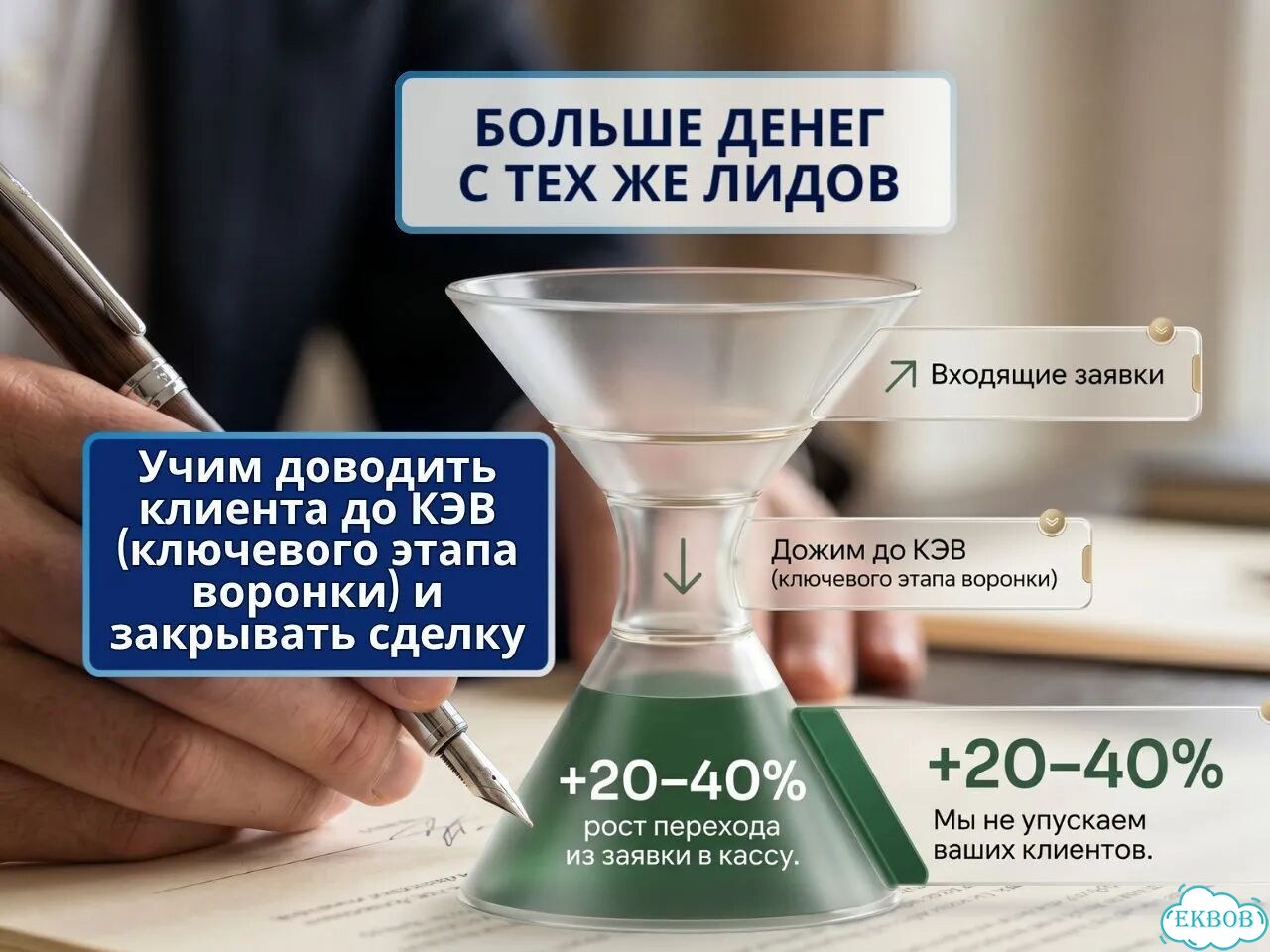 Тренинг по продажам / Отдел продаж под ключ фото 4