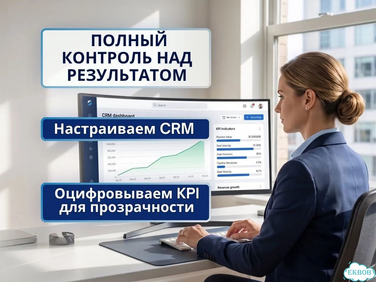 Тренинг по продажам / Отдел продаж под ключ фото 7