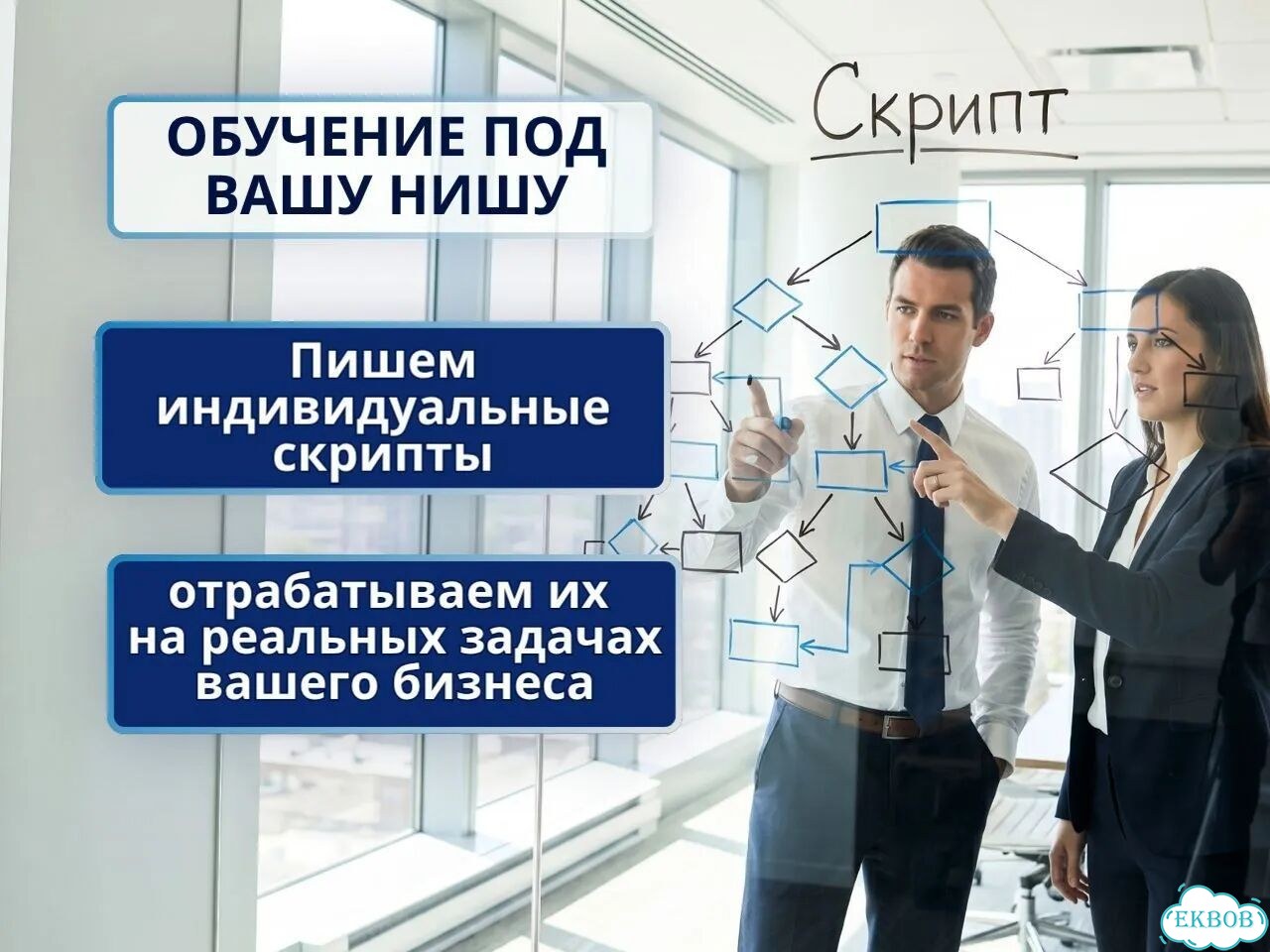 Тренинг по продажам / Отдел продаж под ключ фото 8