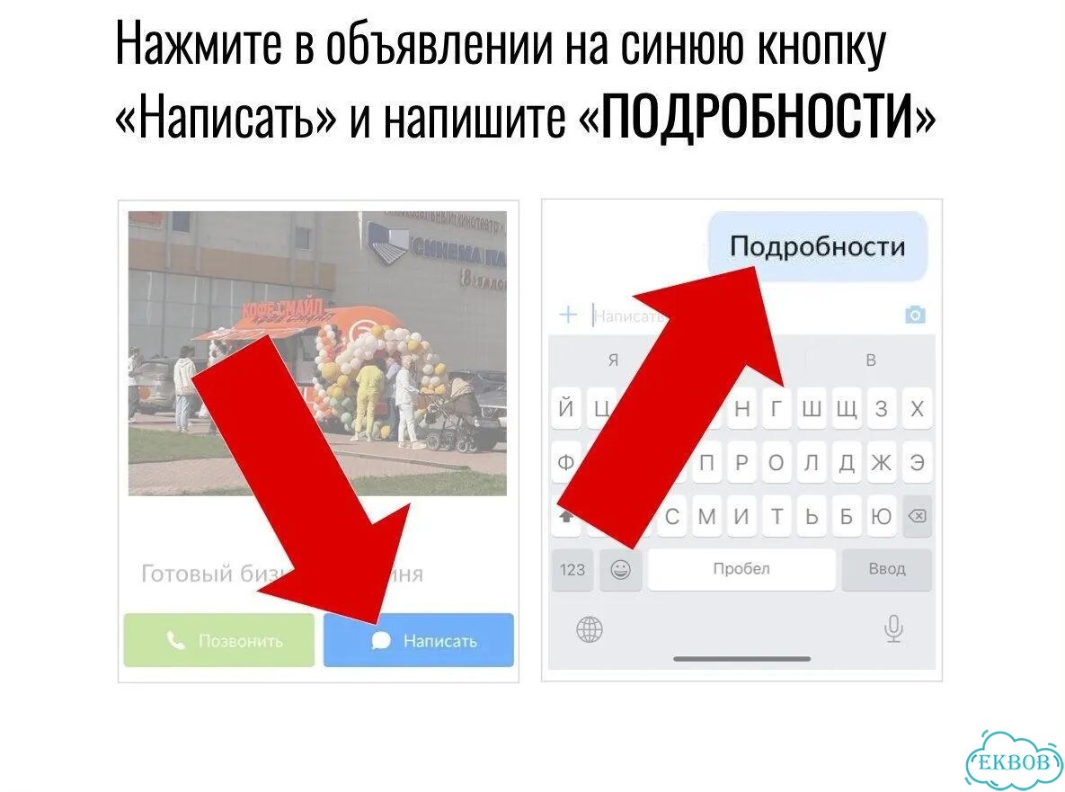 Готовый бизнес с большим доходом фото 10