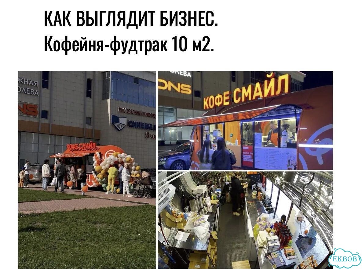 Готовый бизнес с большим доходом фото 3