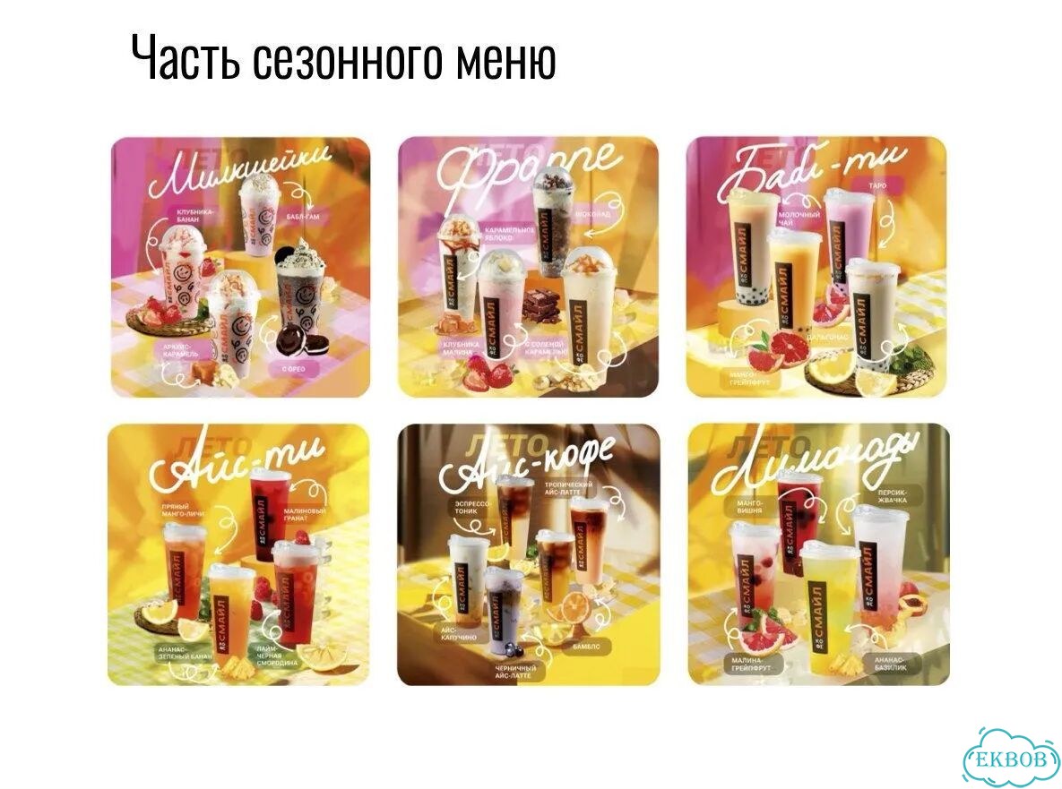 Готовый бизнес с большим доходом фото 7