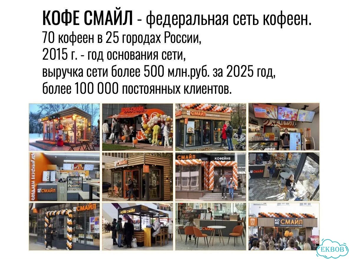 Готовый бизнес с большим доходом фото 8