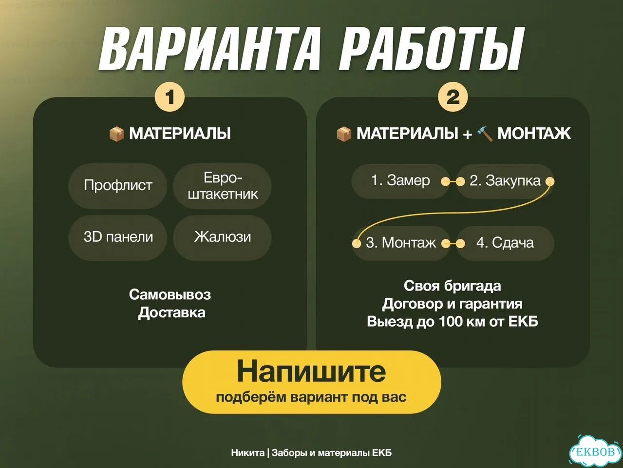 Откатные ворота каркас с монтажом под ключ фото 5