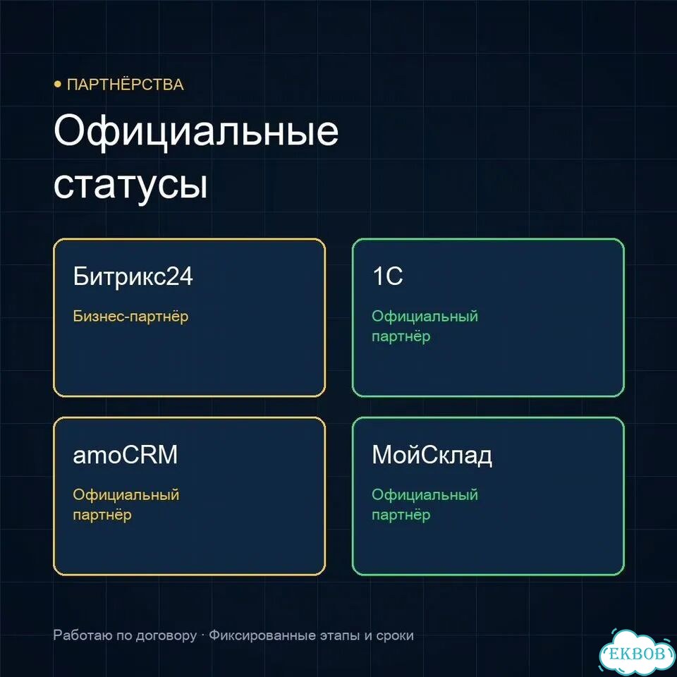Консультация по выбору и внедрению 1С / Аудит баз 1С фото 2