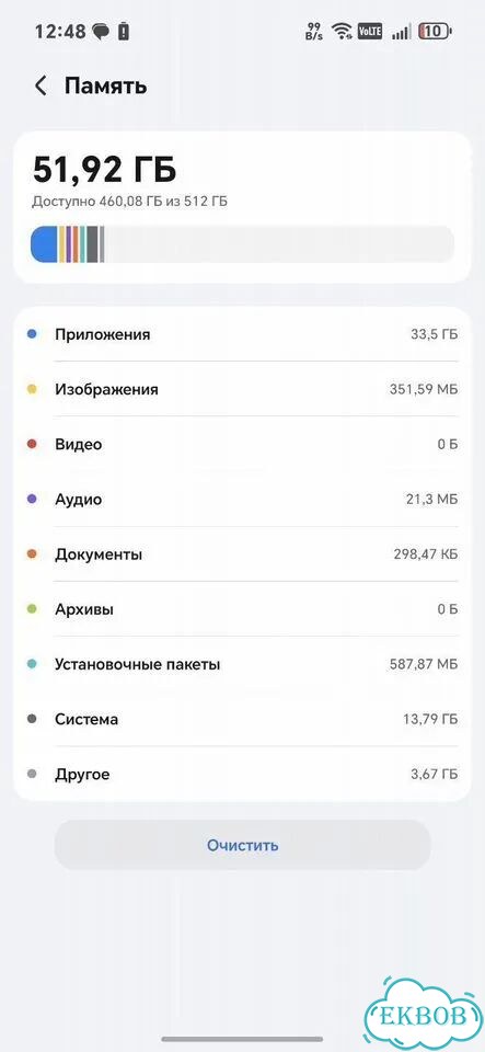 HONOR 400, 12/512 ГБ, 2 SIM фото 7
