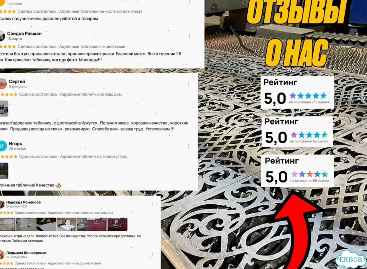 Табличка адресная из металла фото 5