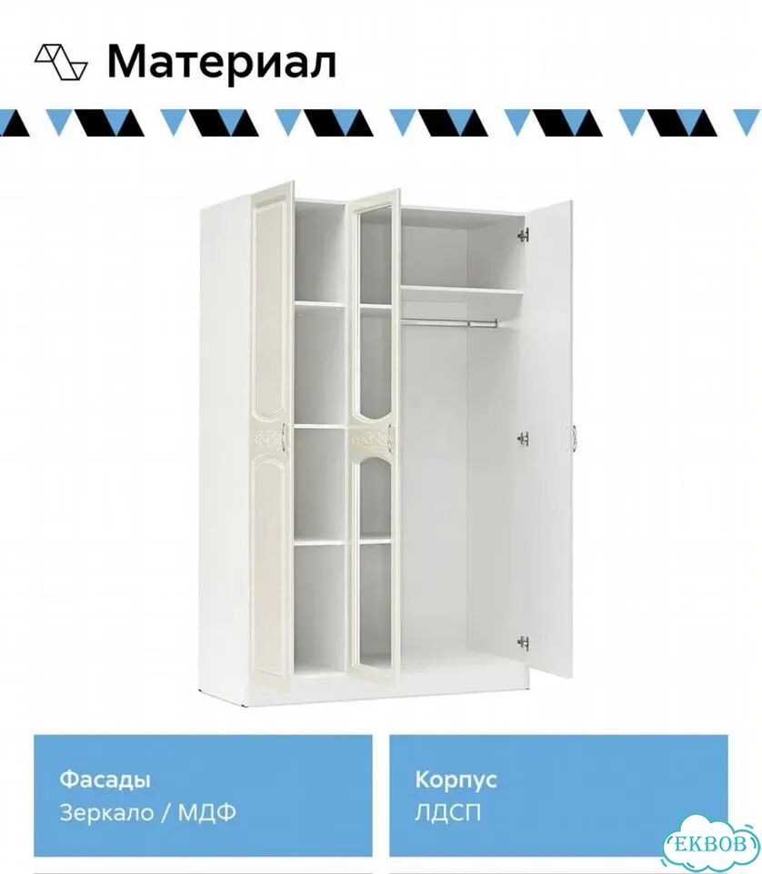 Шкаф и комод фото 2