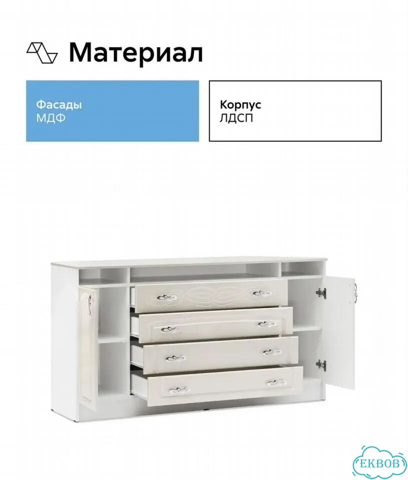 Шкаф и комод фото 3