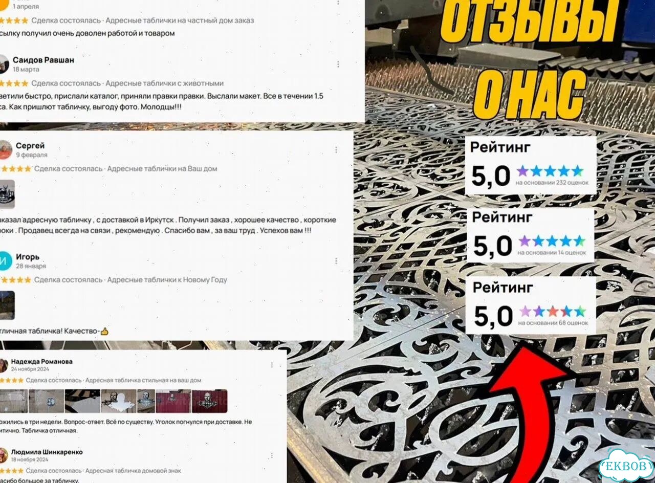 Вывеска из листового металла фото 5