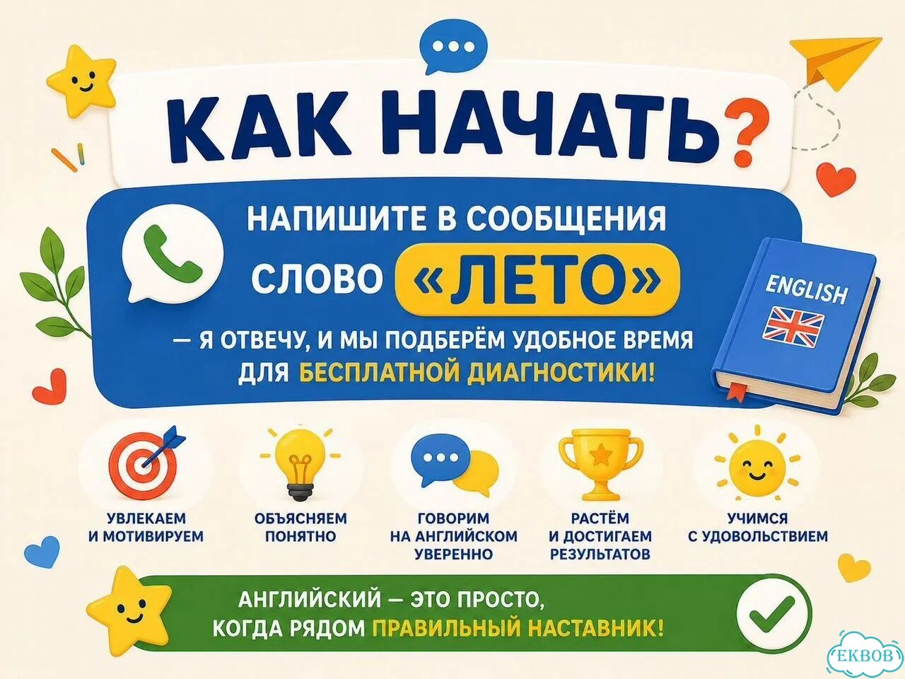 Репетитор по английскому языку для детей онлайн фото 9