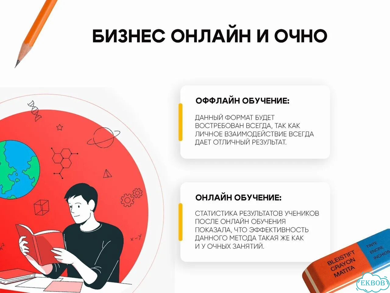 Готовый бизнес школы по подготовке к ЕГЭ и ОГЭ фото 2