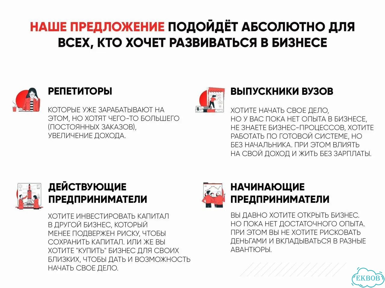 Готовый бизнес школы по подготовке к ЕГЭ и ОГЭ фото 3
