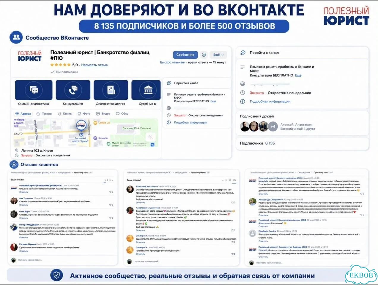 Платье фото 7