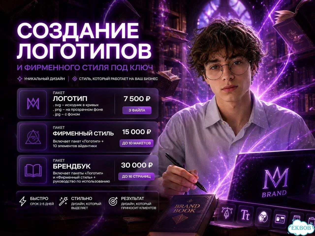 Создание логотипа под ключ. Айдентика для бизнеса фото 1