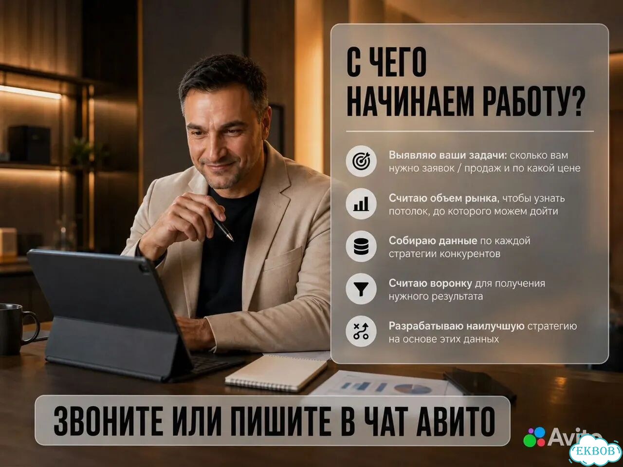 Продвижение бань на Авито фото 2