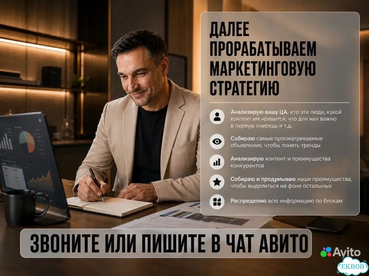 Продвижение бань на Авито фото 3