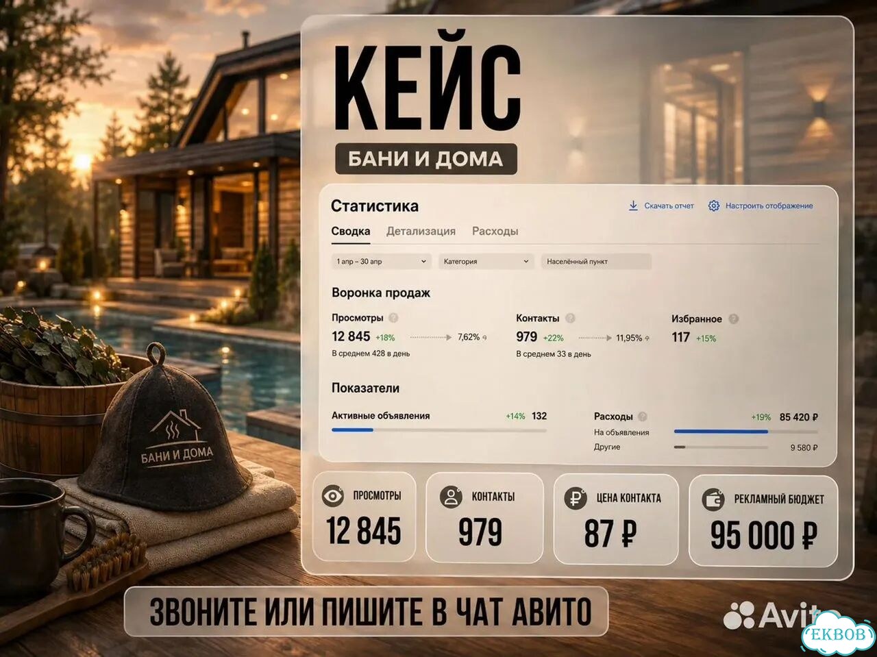 Продвижение бань на Авито фото 5
