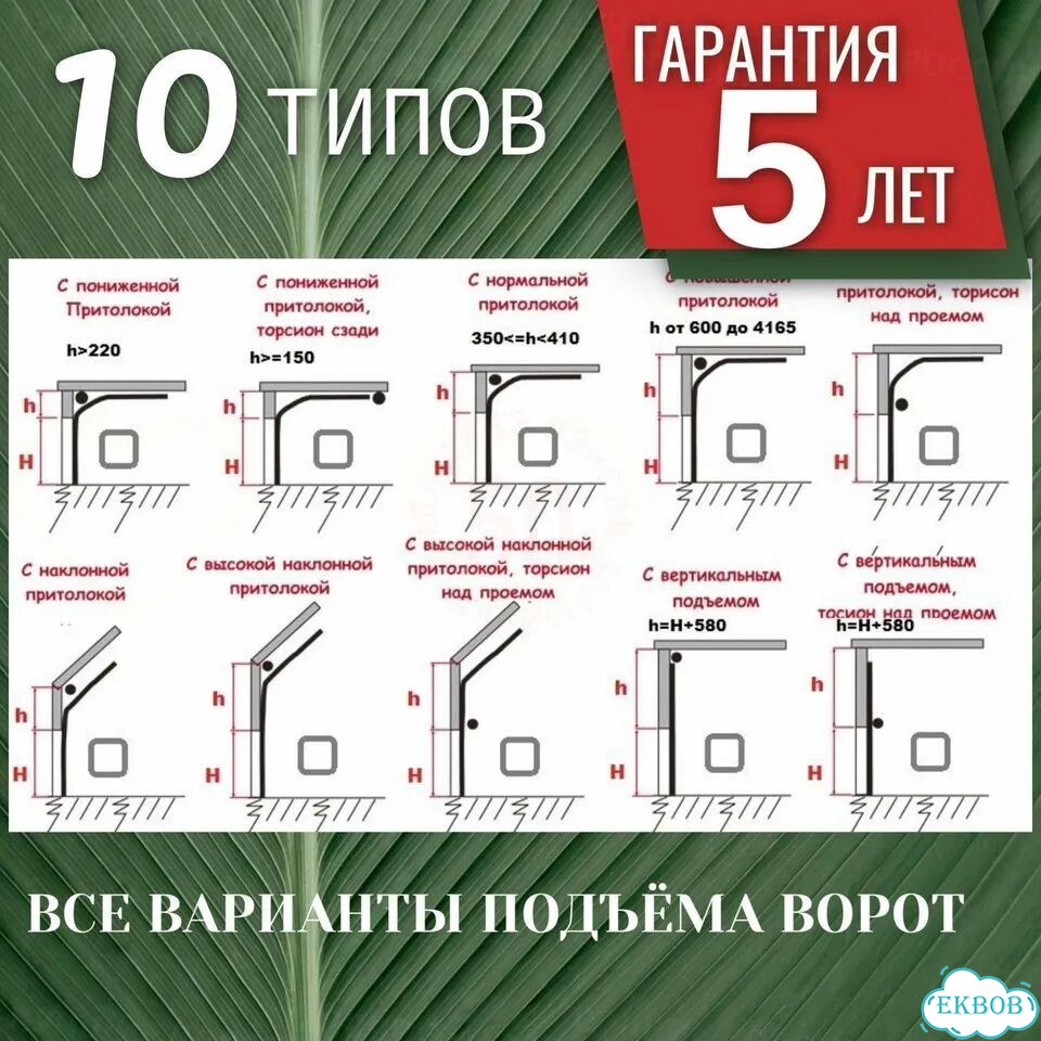 Автоматические Гаражные Ворота цвет 9006 2.3*2.4 фото 4