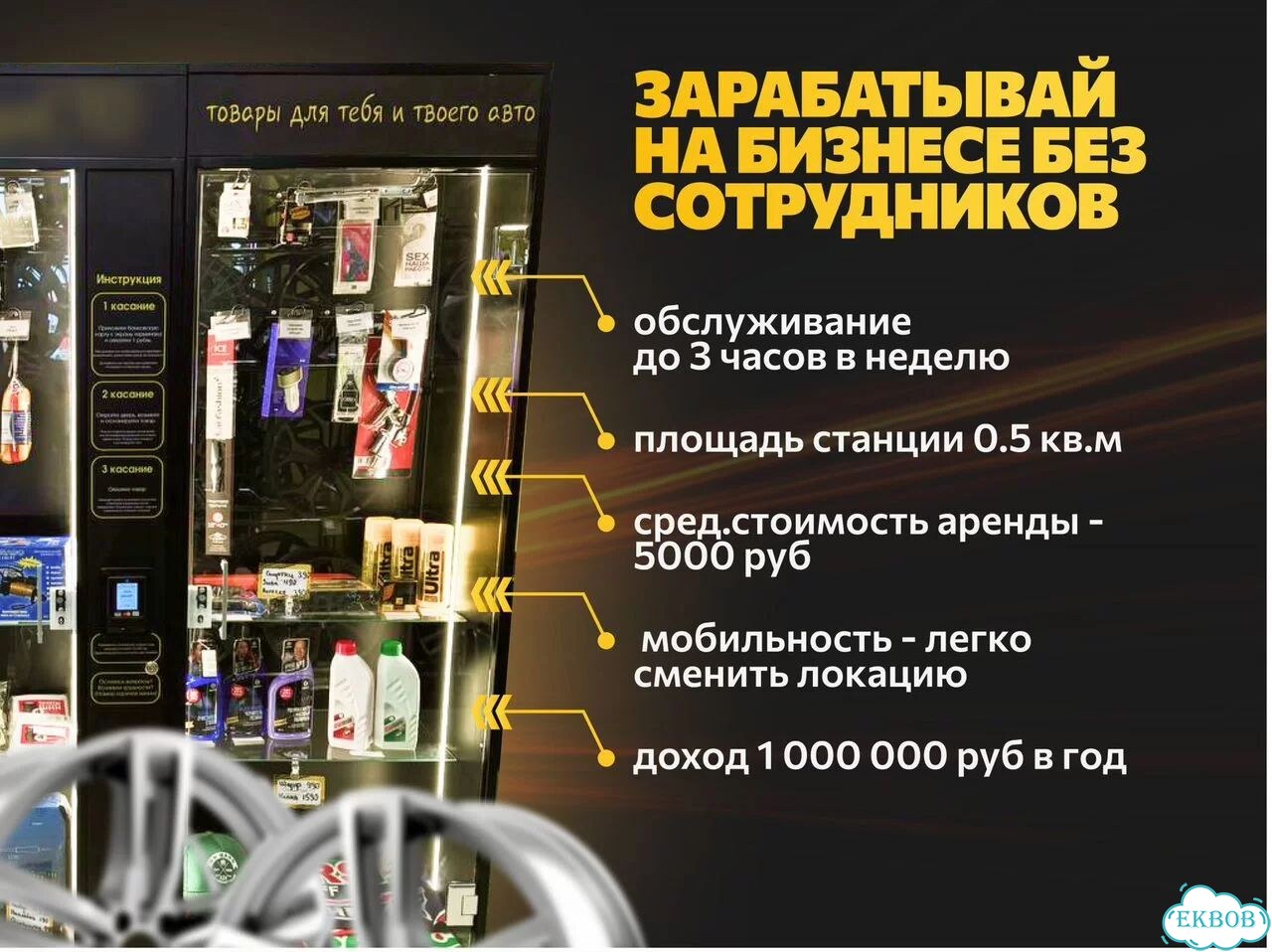 Ищу партнера в бизнес с автотоварами фото 7
