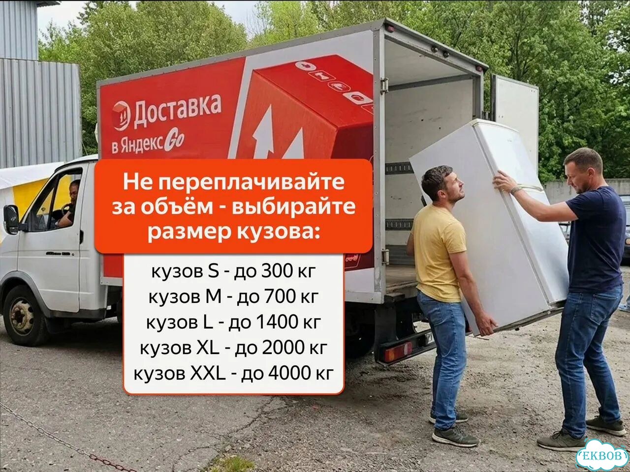 Грузоперевозки межгород газель 1, 2, 3, 4 тонн фото 1