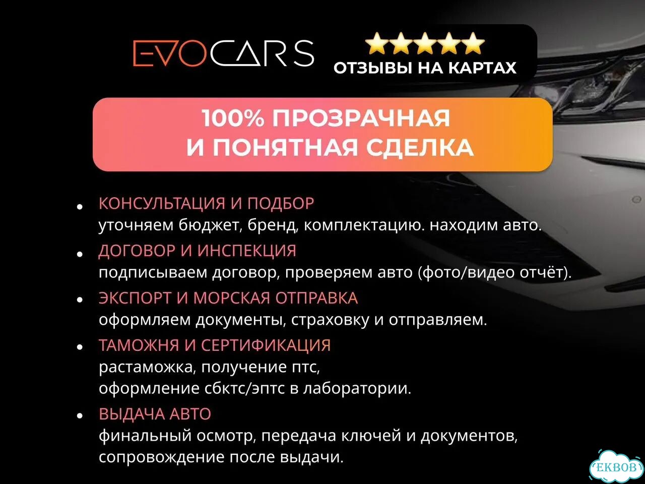 Kia Seltos из Китая под ваш бюджет фото 6
