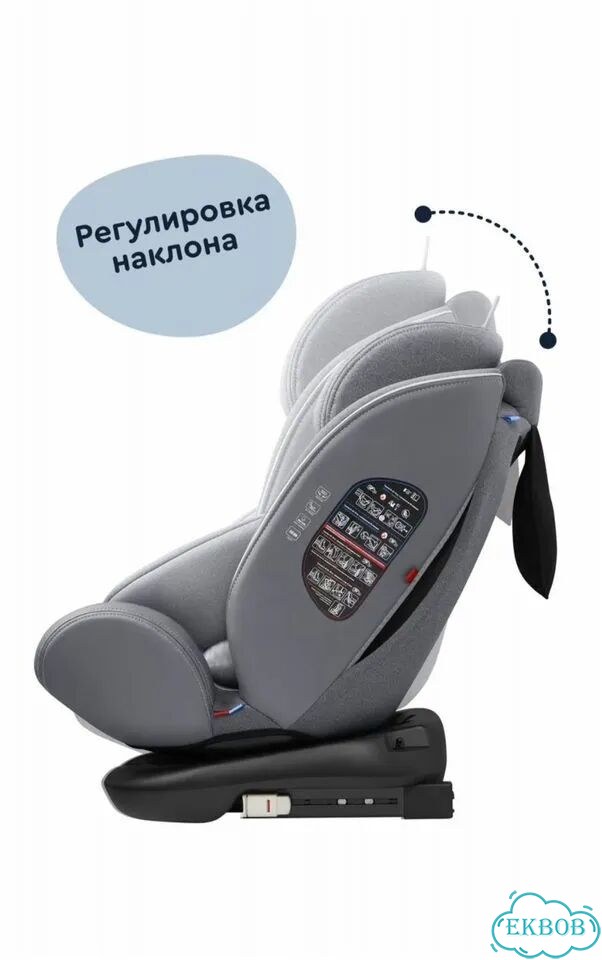 Детское автокресло от 0 до 36 с isofix фото 2