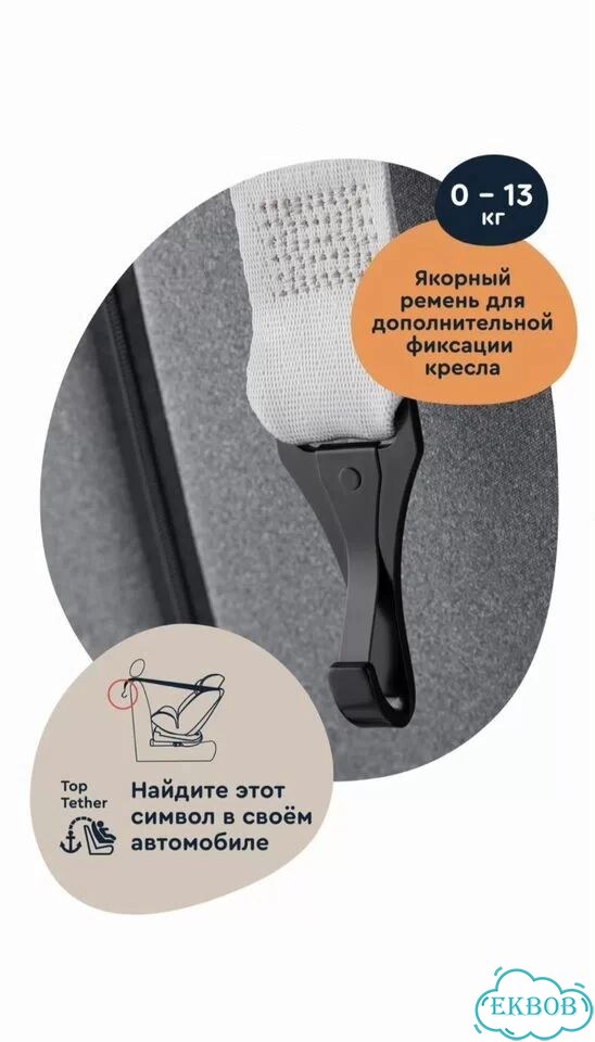 Детское автокресло от 0 до 36 с isofix фото 7