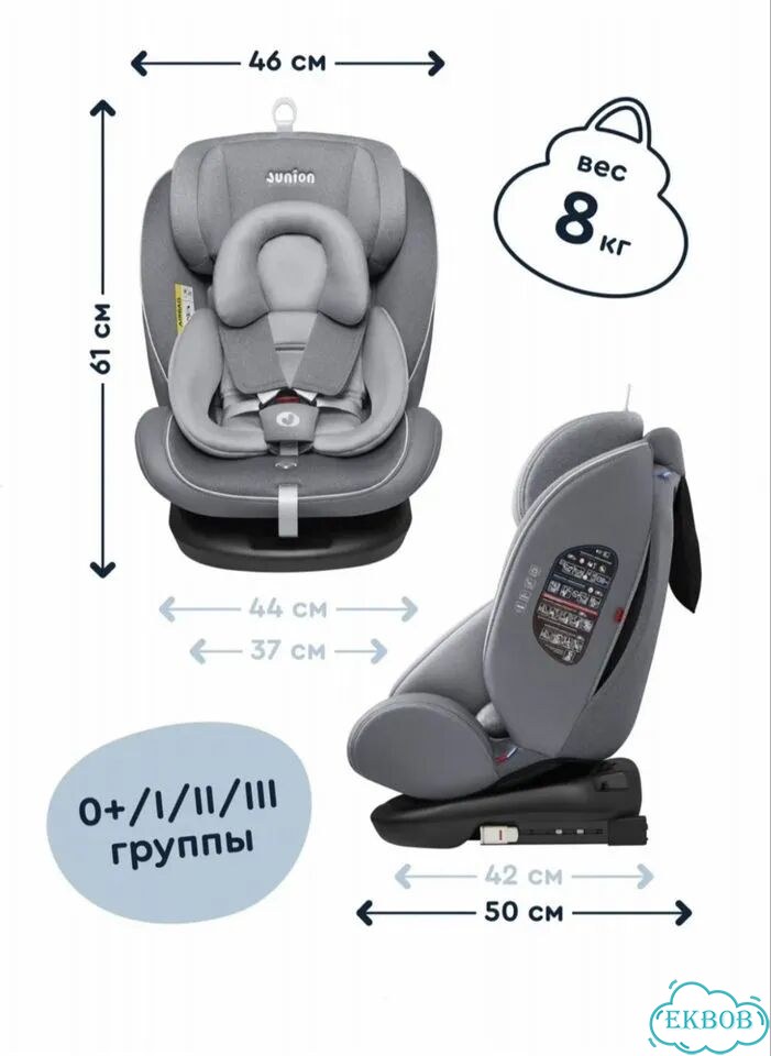 Детское автокресло от 0 до 36 с isofix фото 8