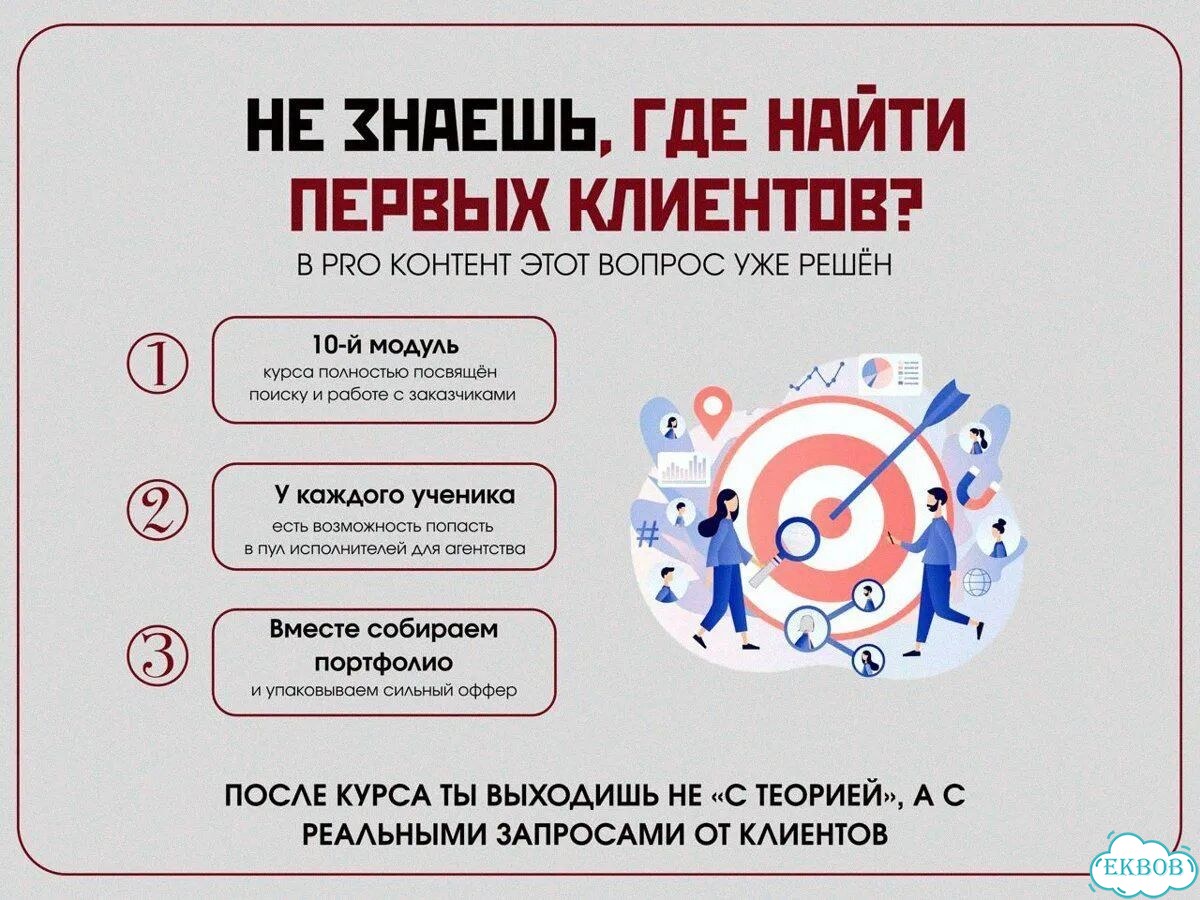 Обучение SMM онлайн с куратором и кейсами фото 8