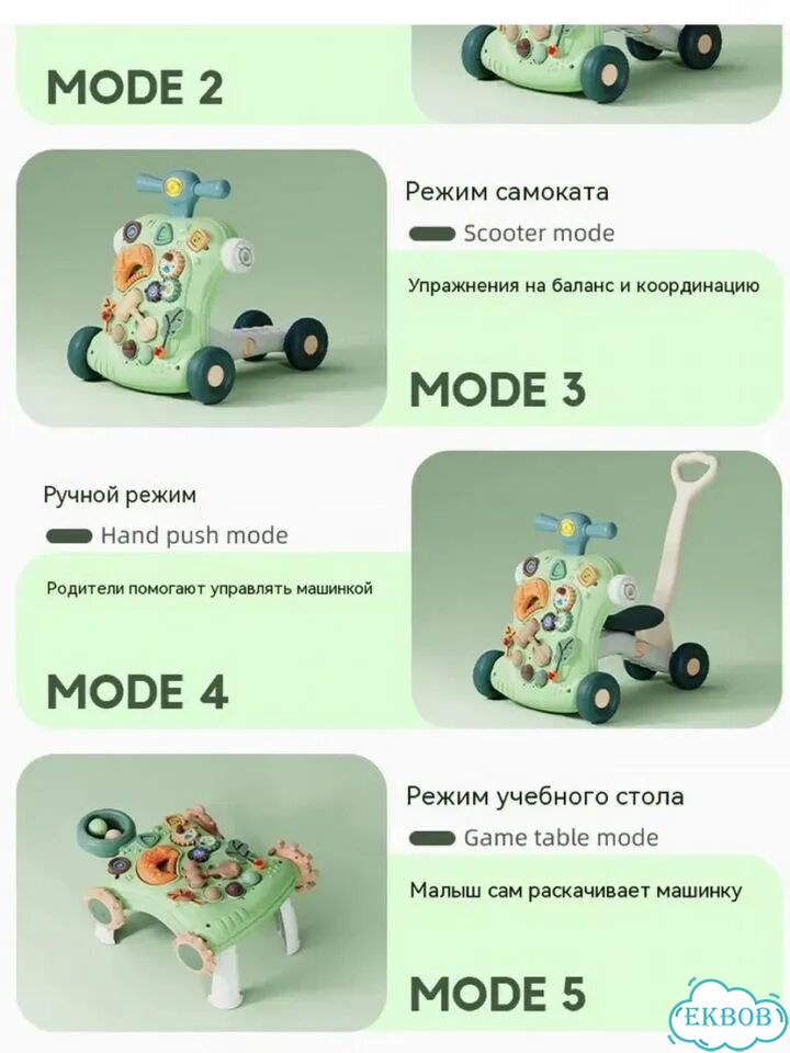 Детские ходунки 5в1 новые фото 8