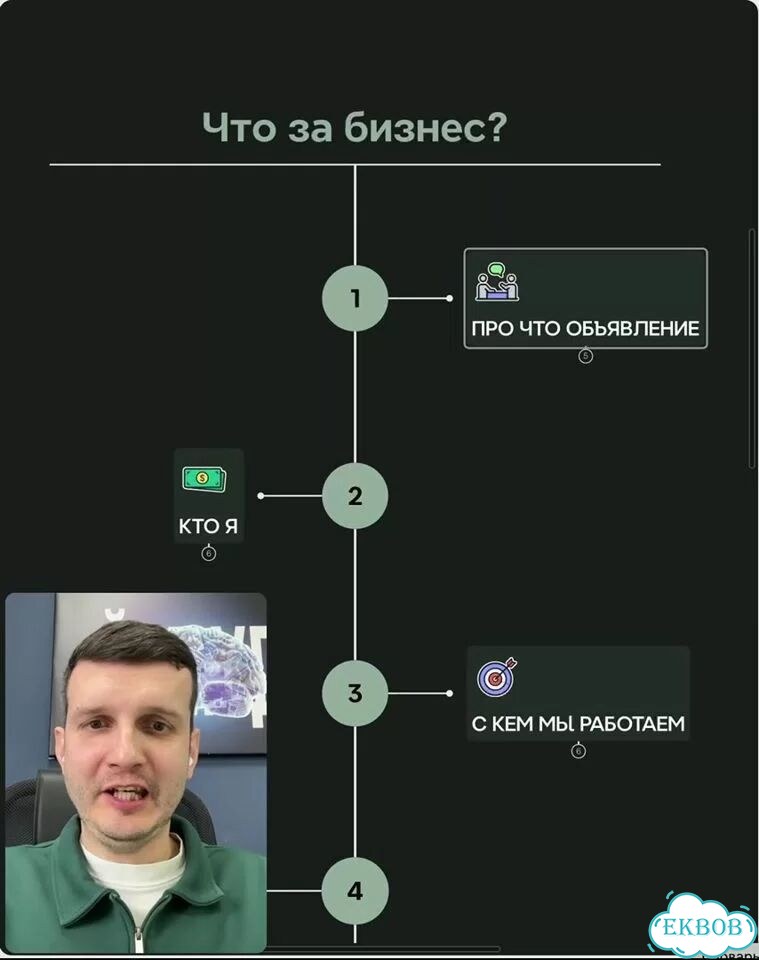 Складам не хватает комплектовщиков. Запуск фото 1