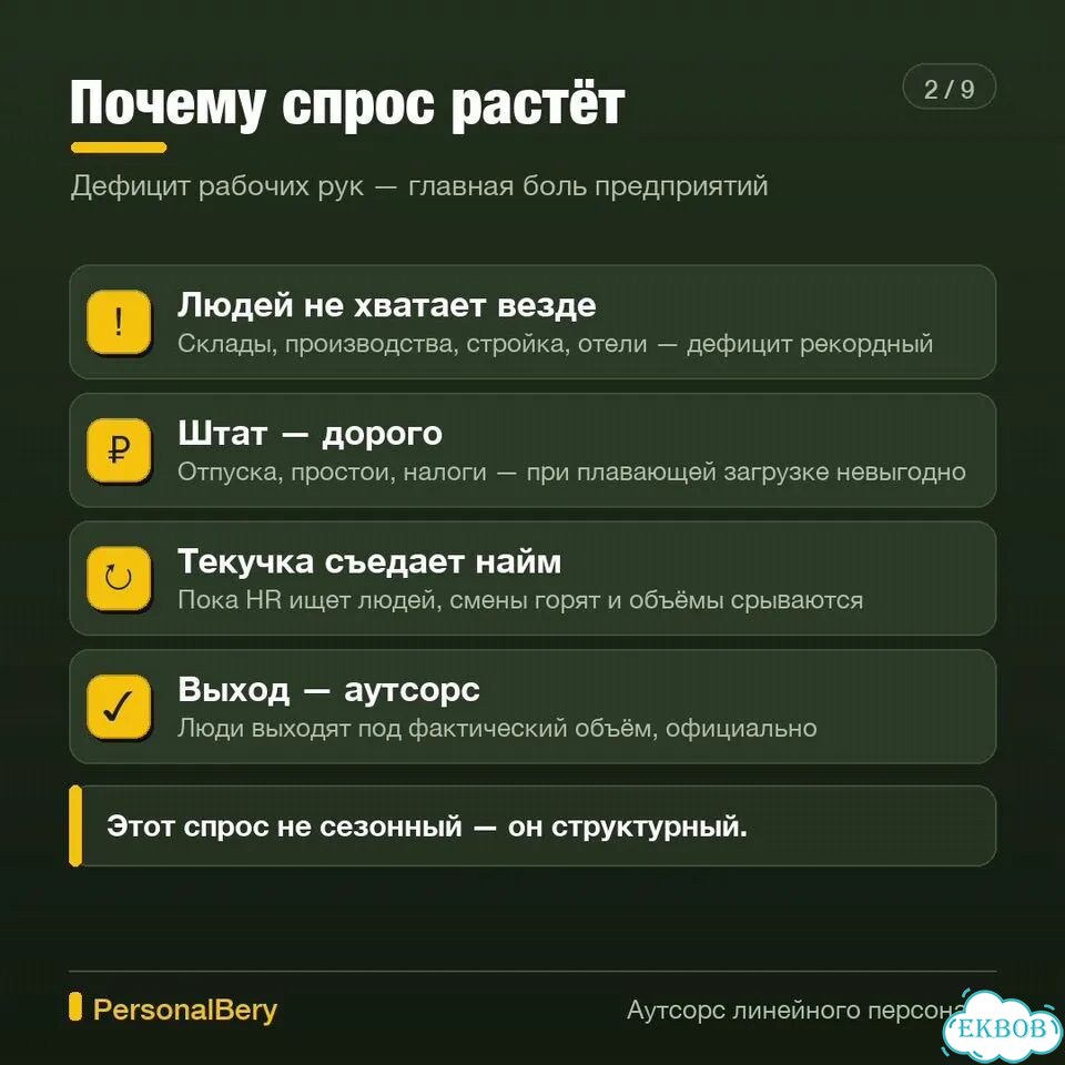 Складам не хватает комплектовщиков. Запуск фото 4