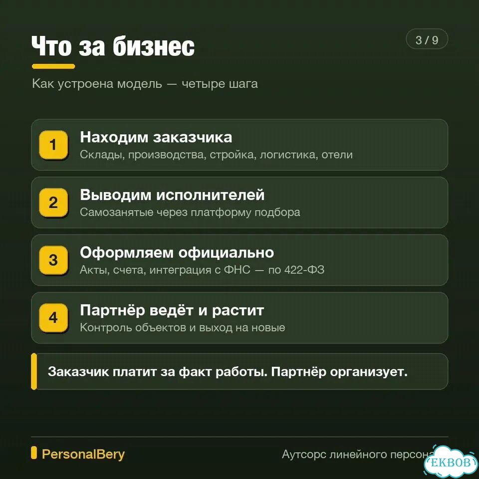 Складам не хватает комплектовщиков. Запуск фото 5
