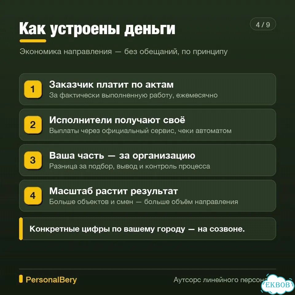 Складам не хватает комплектовщиков. Запуск фото 6