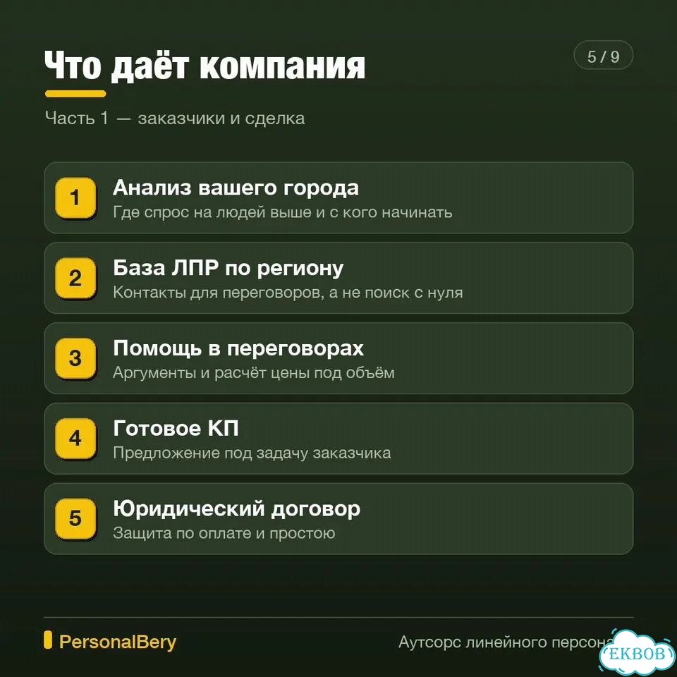 Складам не хватает комплектовщиков. Запуск фото 7