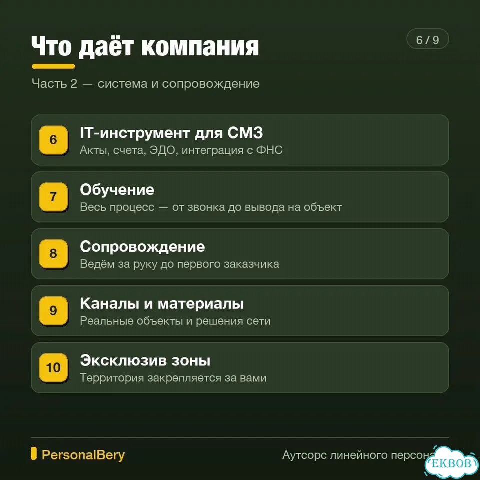Складам не хватает комплектовщиков. Запуск фото 8