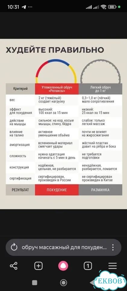 Обруч массажный для похудения фото 2