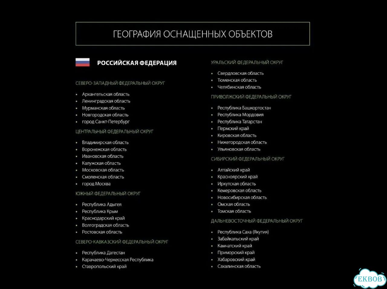 Тренажеры для Зала и Фитнес Клуба /Оптом от Завода фото 5
