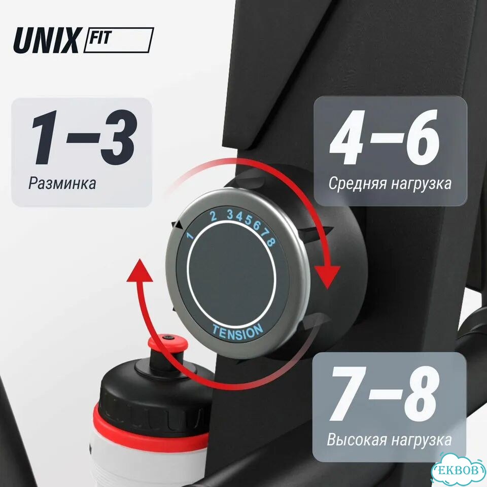 Эллиптический тренажер unix Fit SL-400X фото 9