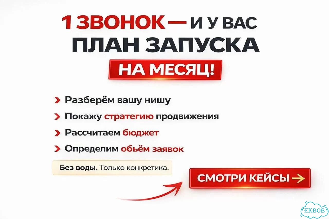 Авитолог с опытом / Услуги авитолога фото 2