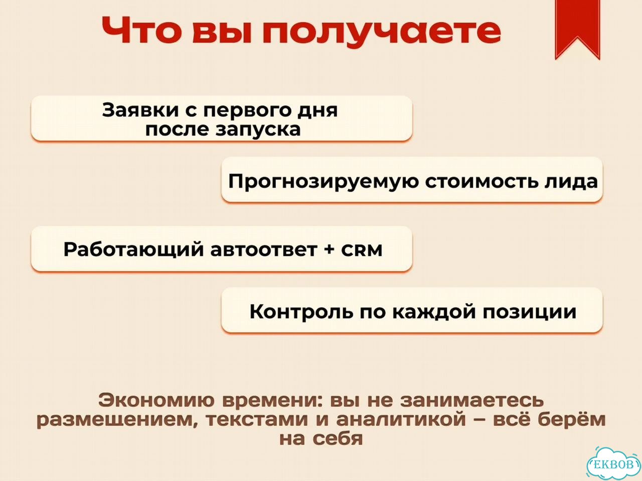 Авитолог с опытом / Услуги авитолога фото 4