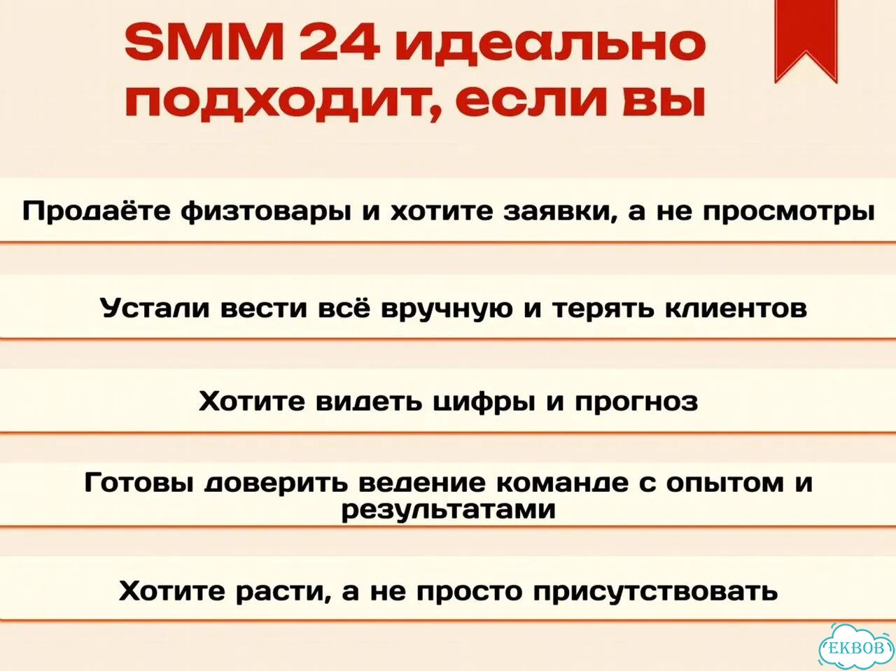 Авитолог с опытом / Услуги авитолога фото 6