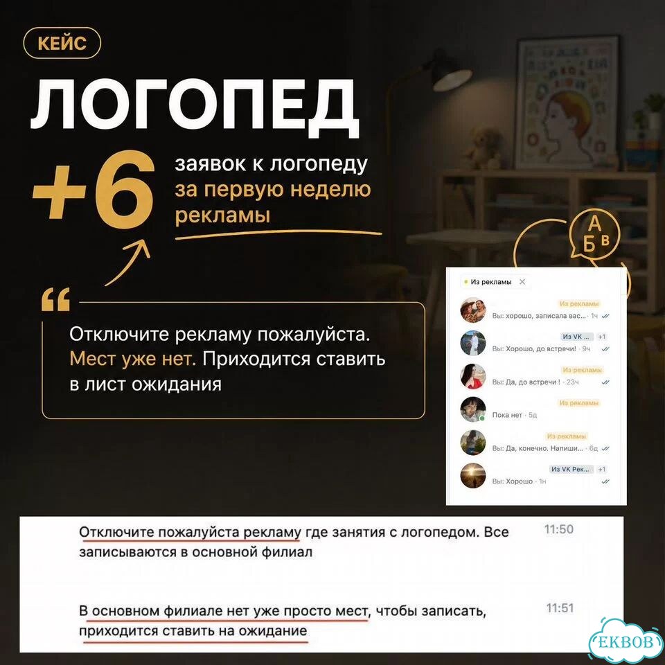 Таргетолог вконтакте / Продвижение группы вк фото 4