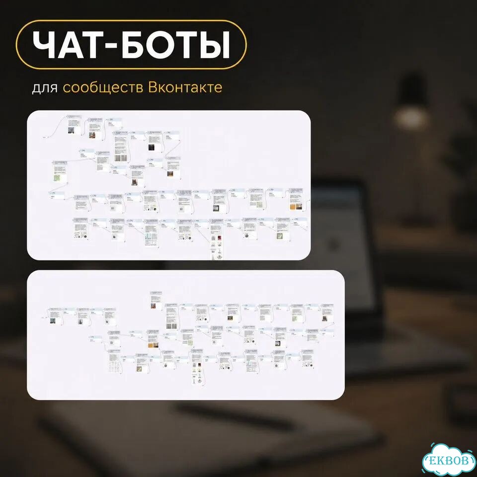 Таргетолог вконтакте / Продвижение группы вк фото 6