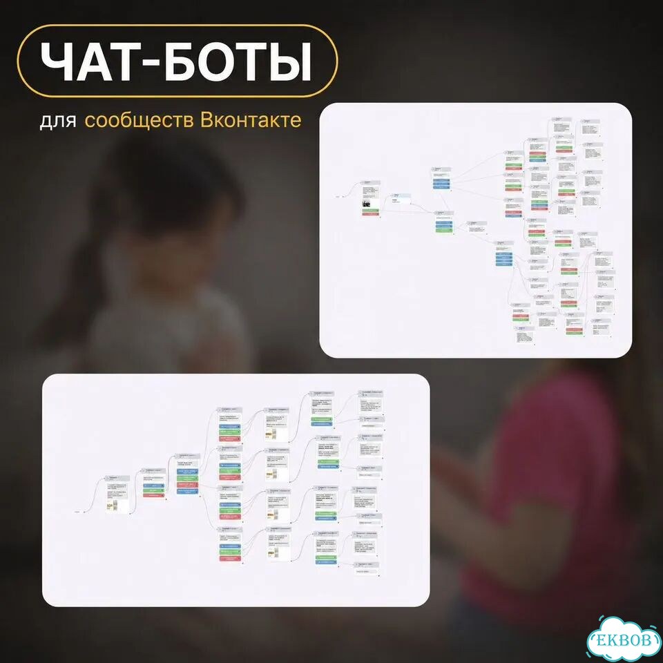 Таргетолог вконтакте / Продвижение группы вк фото 7
