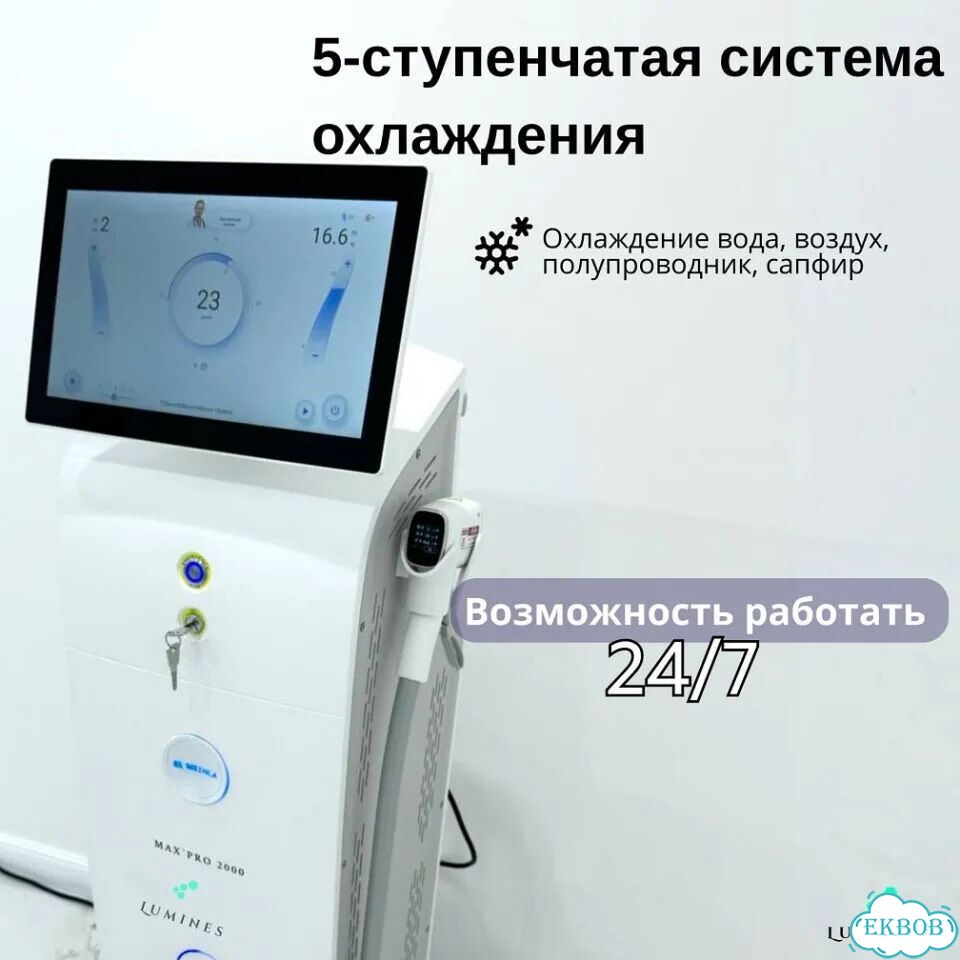 Лазерный аппарат Лю’минес MaxPlus 2000bpвт фото 10