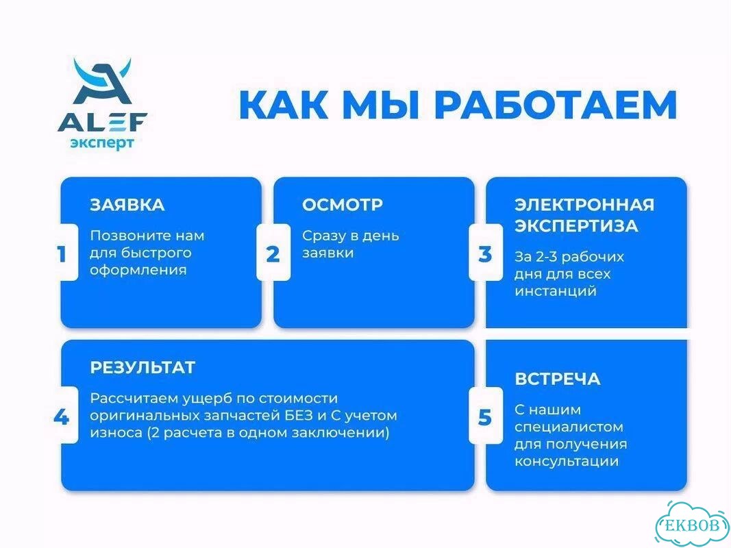 Экспертиза авто / Некачественное топливо фото 2