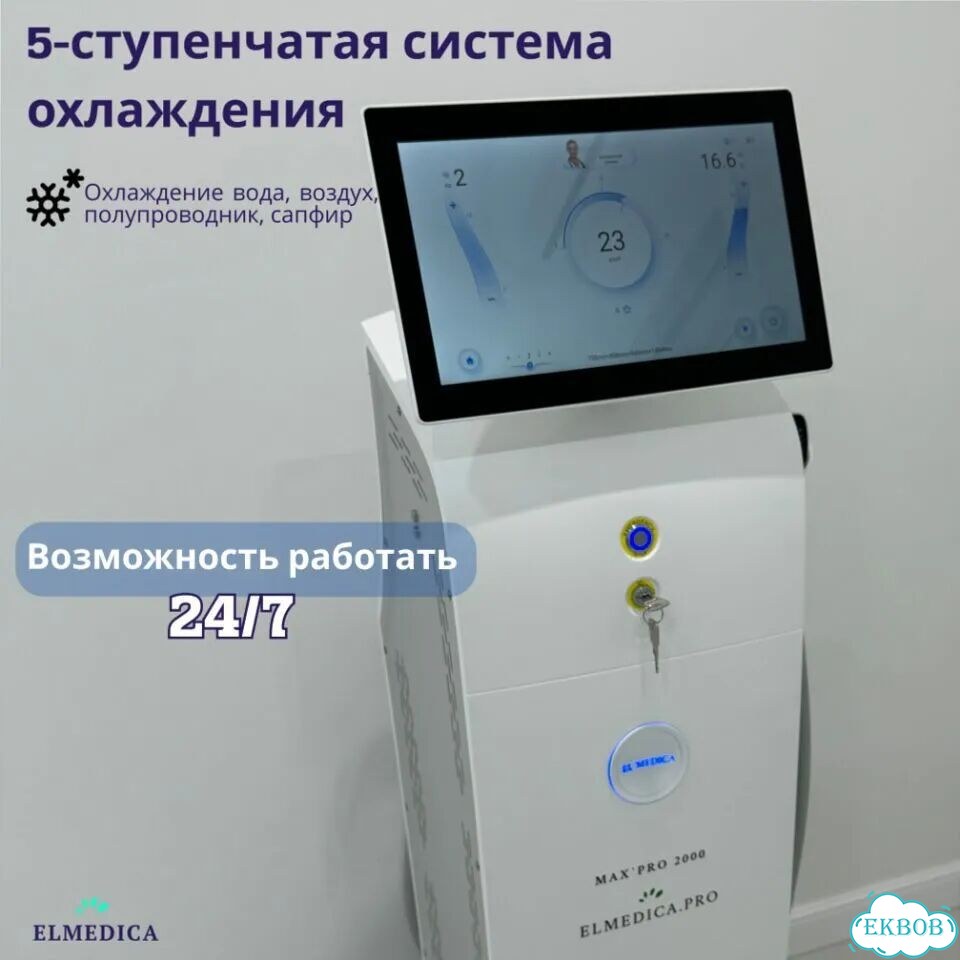 Лазерный аппаратMах’Плюс2000gz 2026 гарантия фото 10