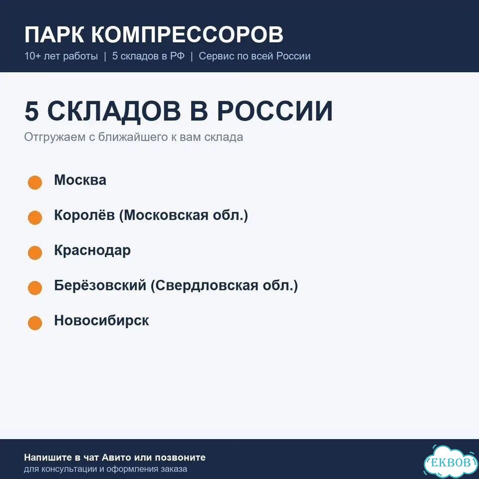 Компрессор CrossAir CA15-10RA фото 4